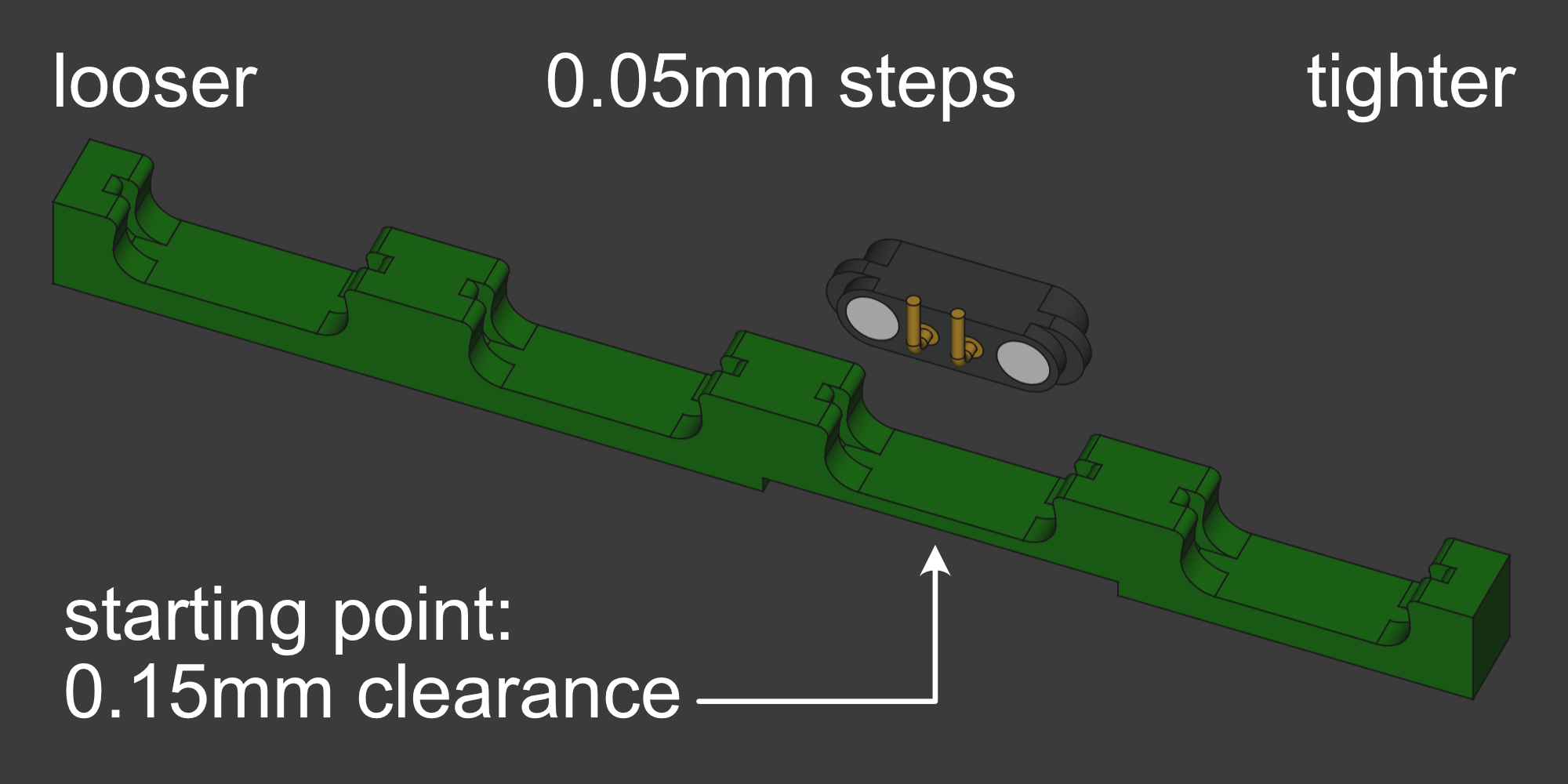 Connector tolerance tester