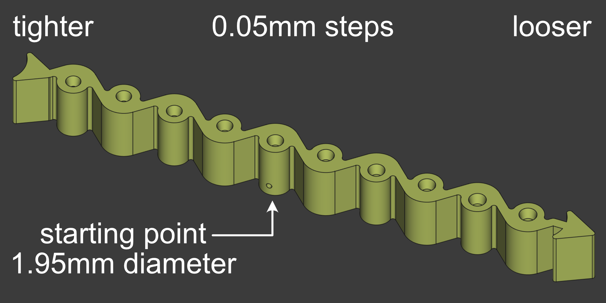 Screw tolerance tester